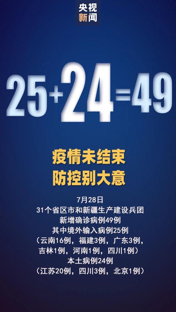 北京本土確診+1，曾去張家界旅游！張文宏凌晨發(fā)聲